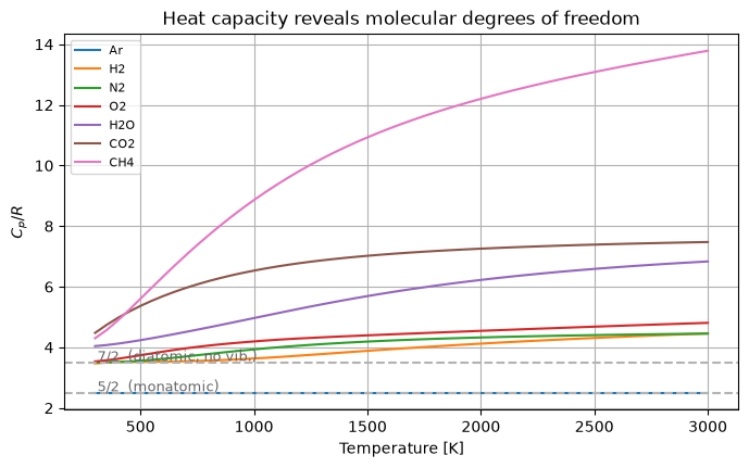 _images/03_property_curves_8_0.png
